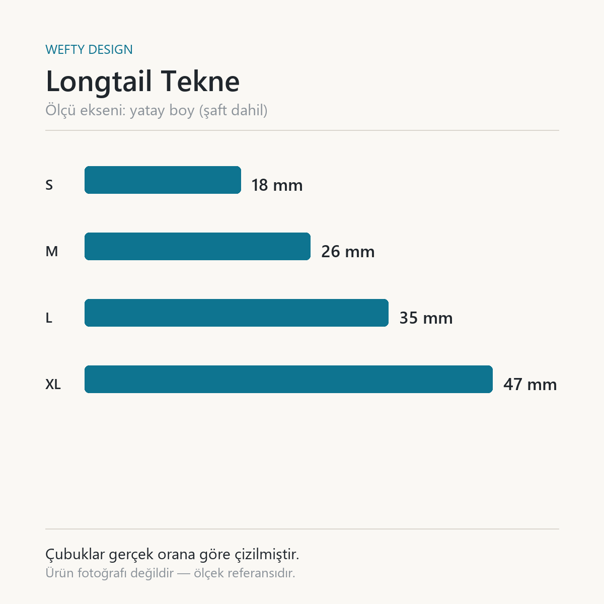 Longtail Tekne ölçek kartı — S 18 mm · M 26 mm · L 35 mm · XL 47 mm