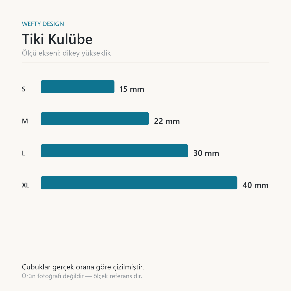 Tiki Kulübe ölçek kartı — S 15 mm · M 22 mm · L 30 mm · XL 40 mm