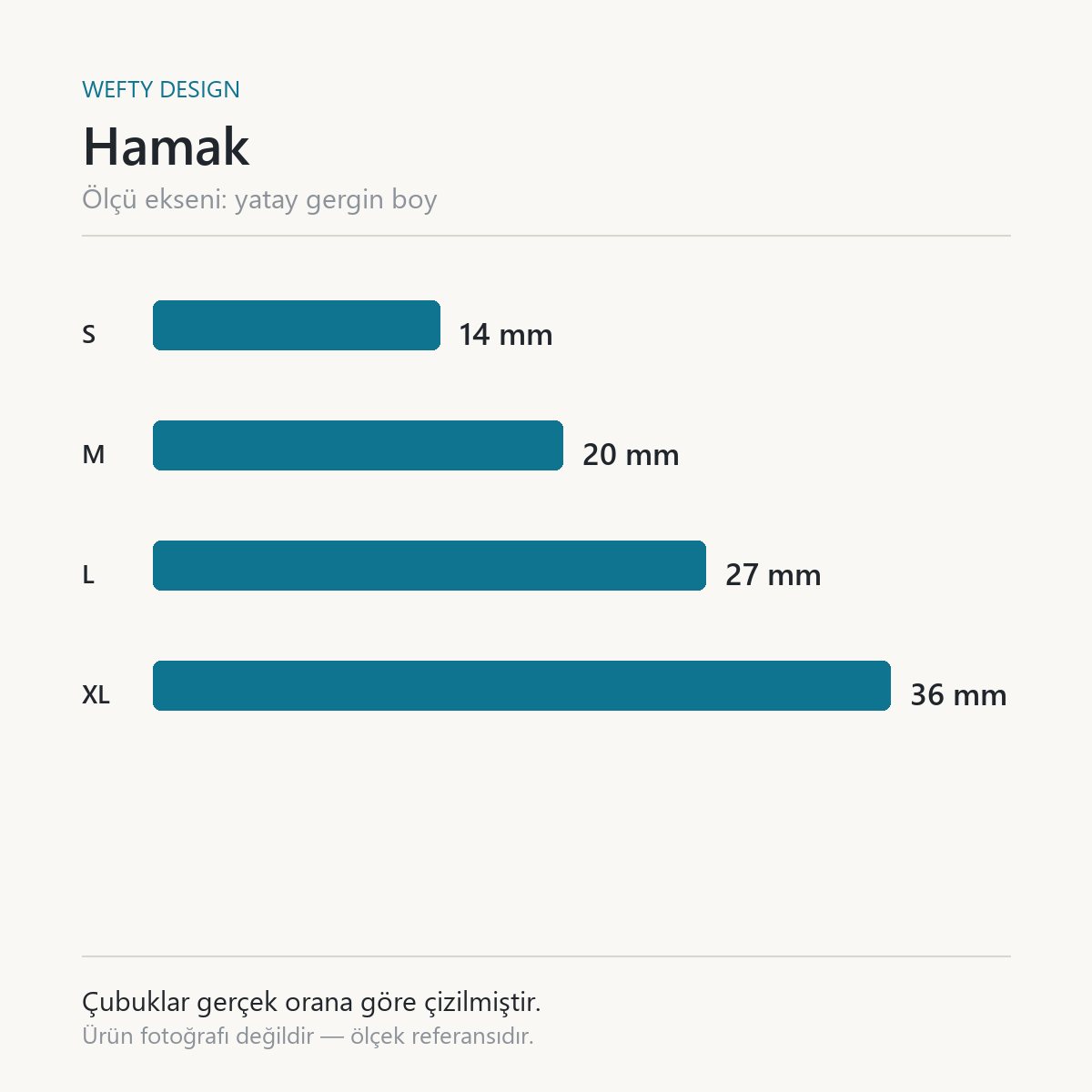 Hamak ölçek kartı — S 14 mm · M 20 mm · L 27 mm · XL 36 mm
