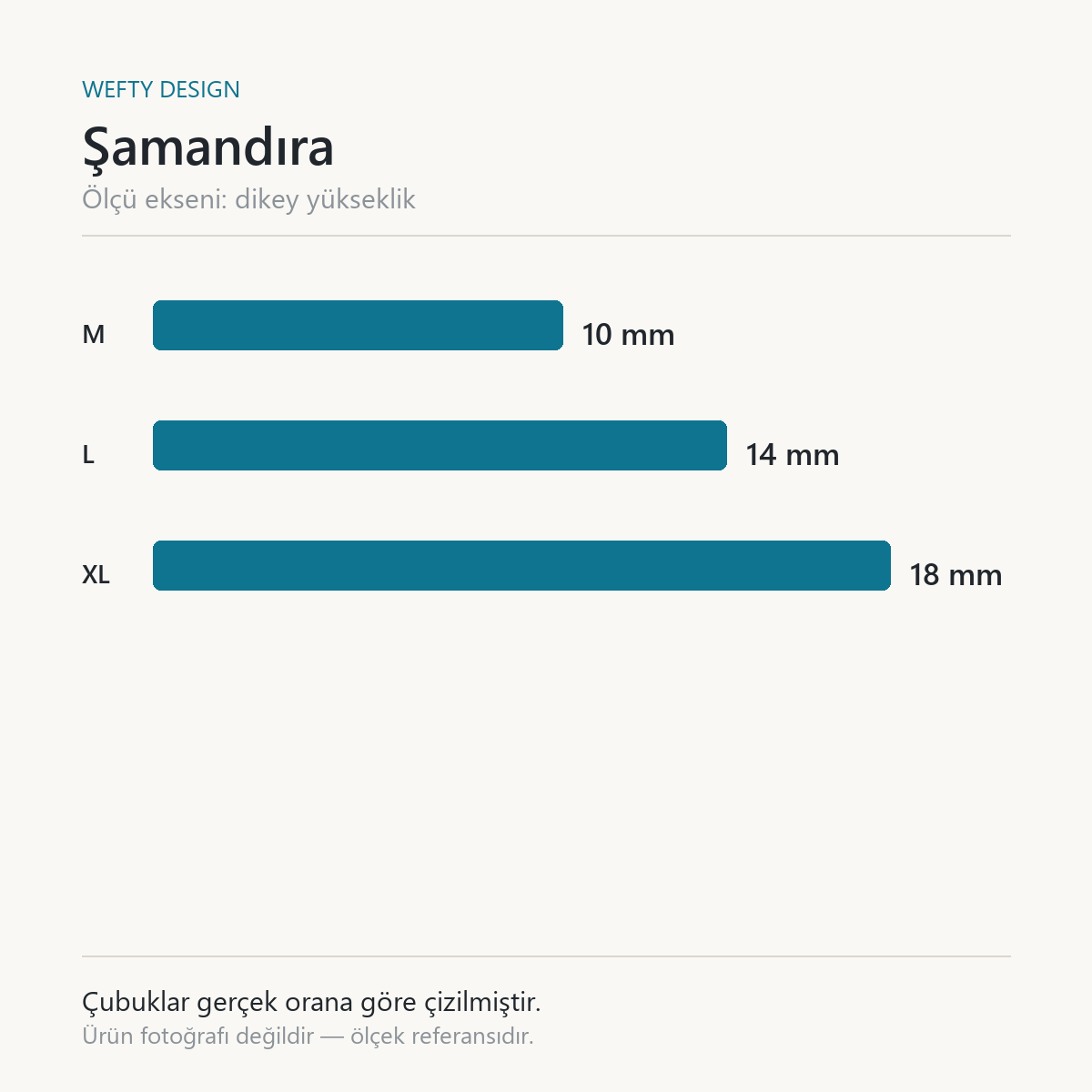 Şamandıra ölçek kartı — M 10 mm · L 14 mm · XL 18 mm
