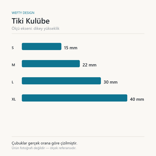 Tiki Kulübe ölçek kartı — S 15 mm · M 22 mm · L 30 mm · XL 40 mm